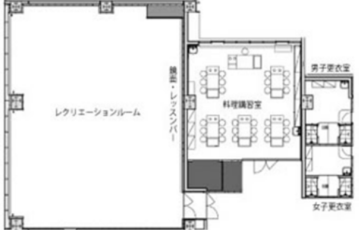 レクリエーションルーム（2階）と料理講習室（2階）の全体図